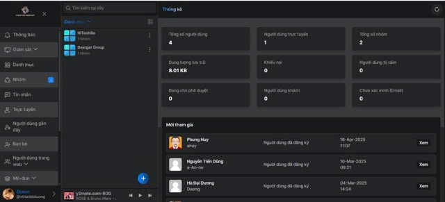 Chat | Nền tảng nhắn tin và giao tiếp trực tuyến