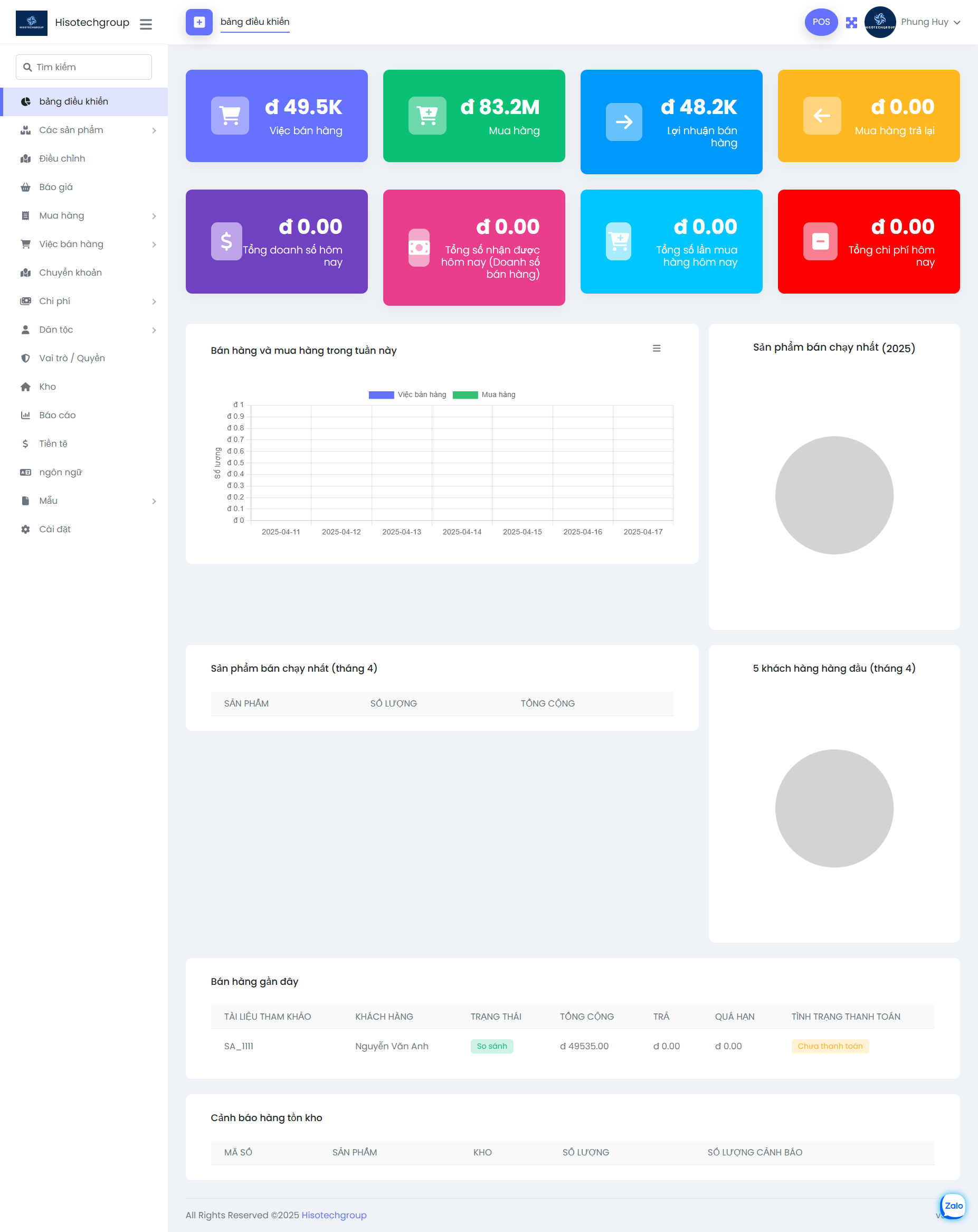 Pos| Sales management system